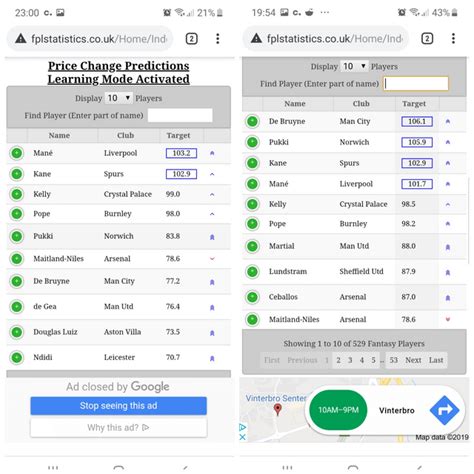 fplstatistics.co.uk.